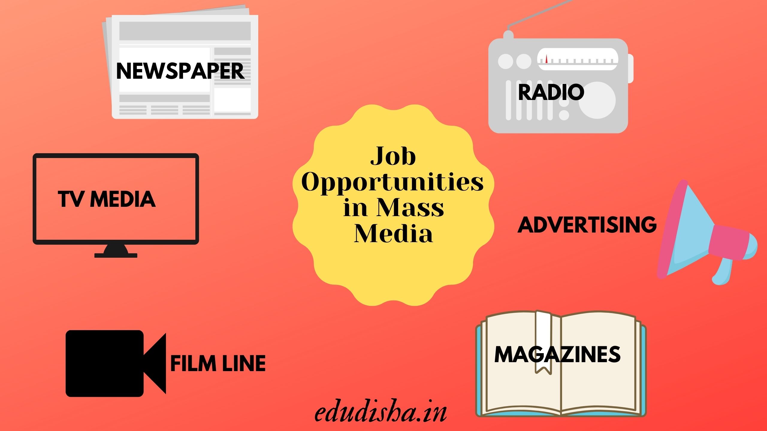 Career in mass media
