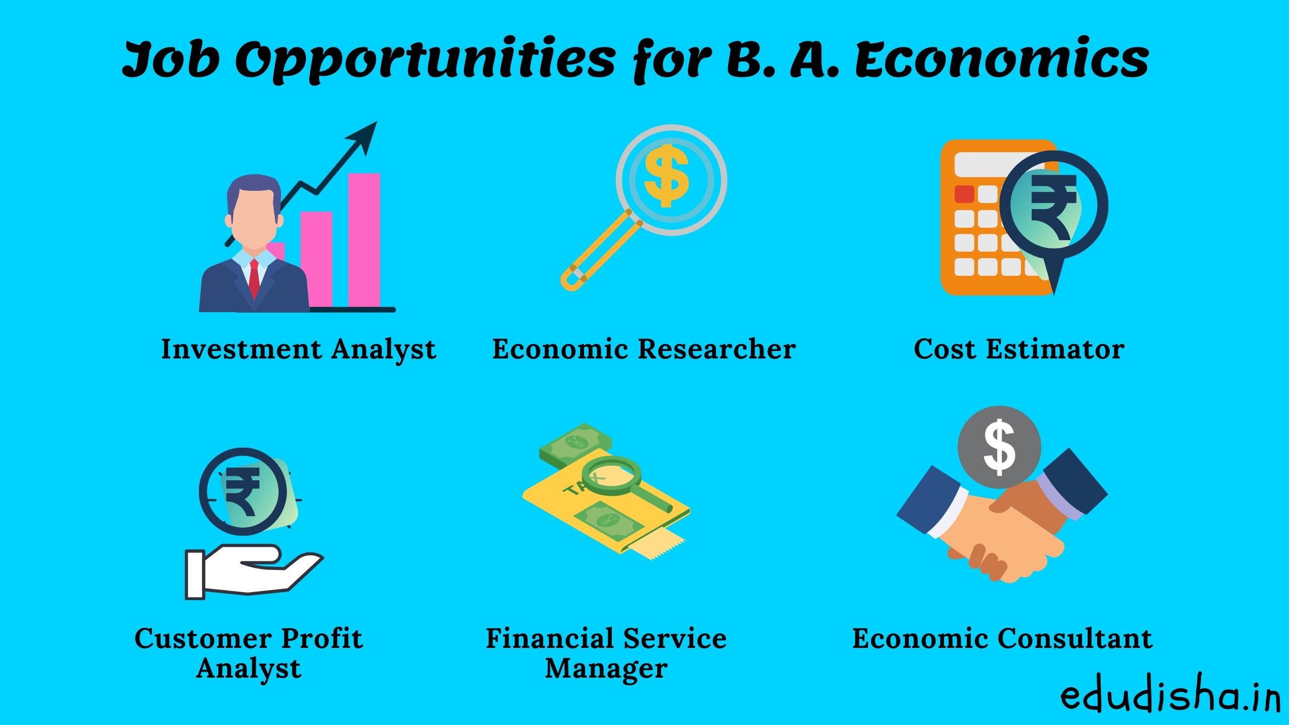 Job Opportunities in BA Economics