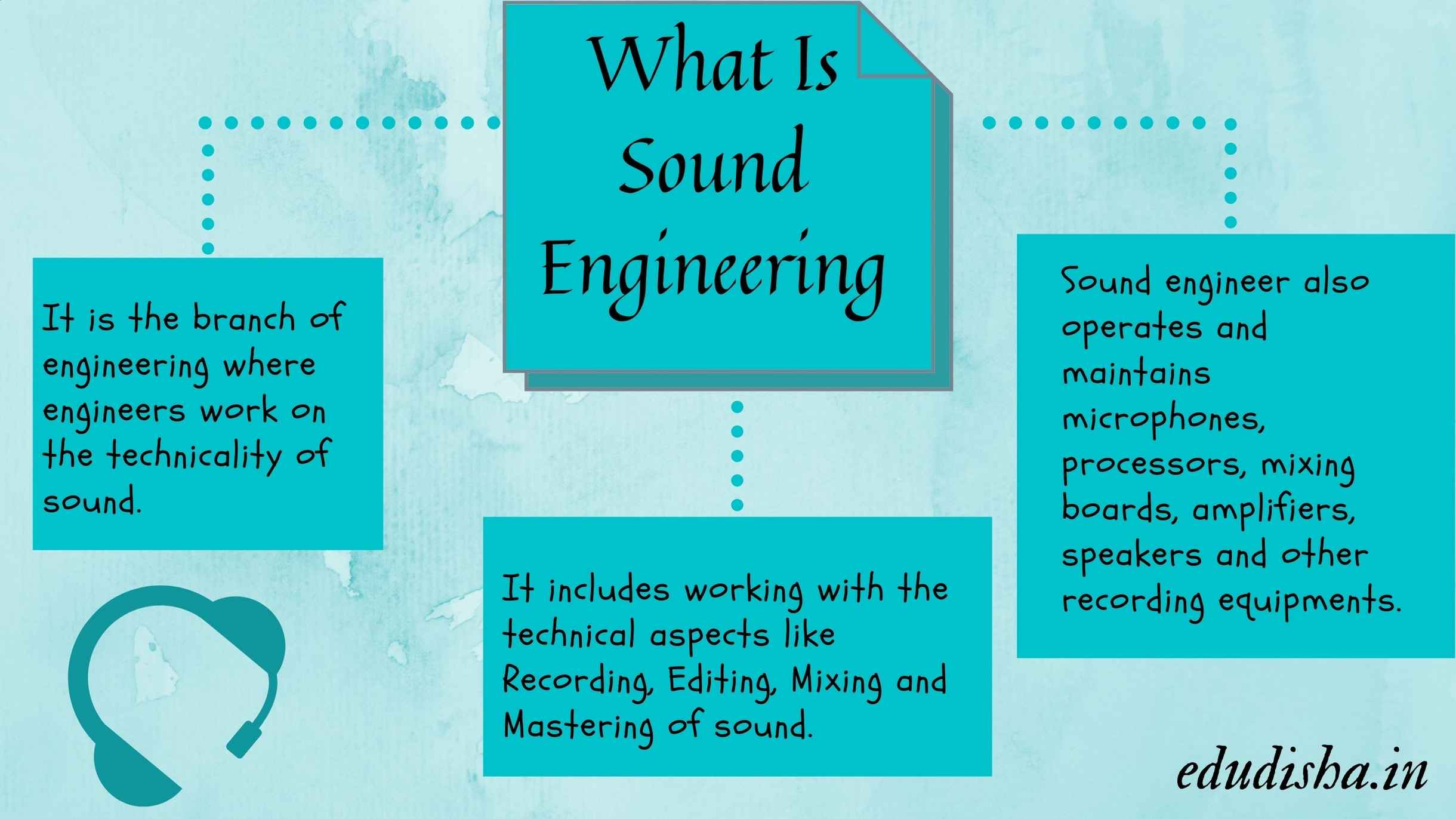 What Is Sound Engineering